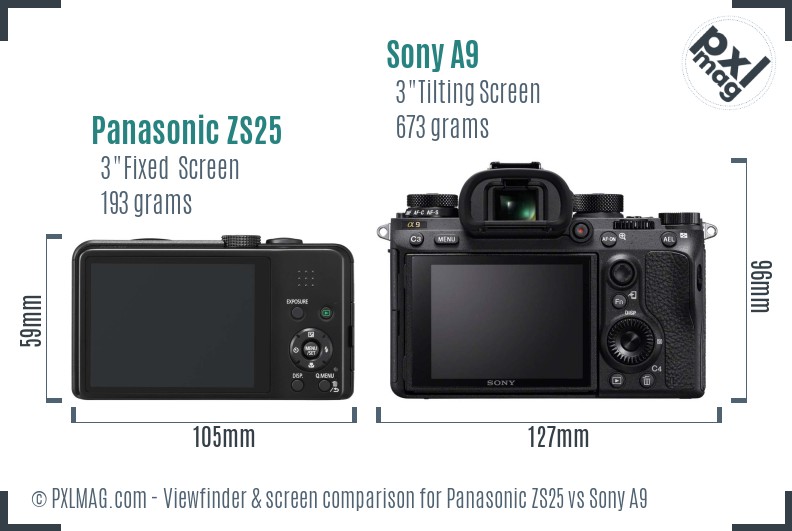Panasonic ZS25 vs Sony A9 Screen and Viewfinder comparison