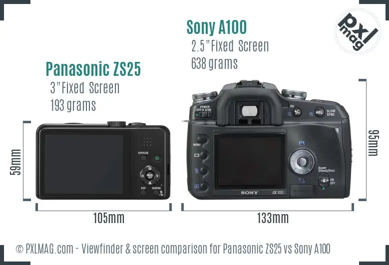 Panasonic ZS25 vs Sony A100 Screen and Viewfinder comparison