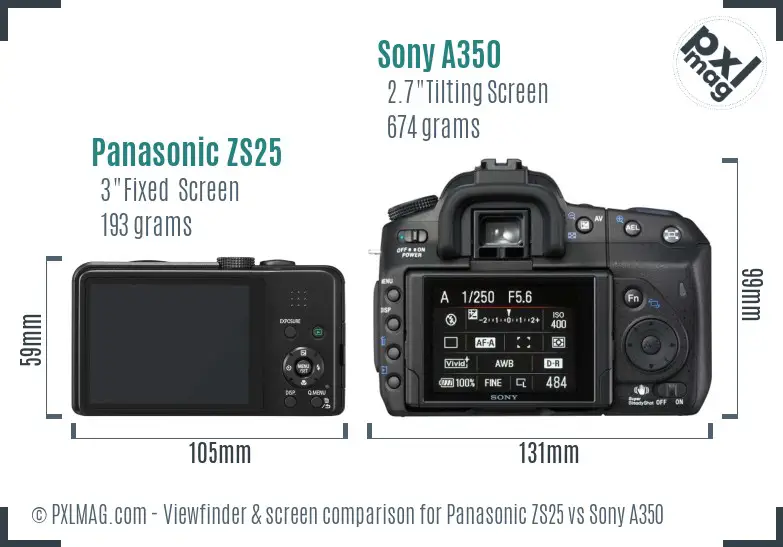 Panasonic ZS25 vs Sony A350 Screen and Viewfinder comparison