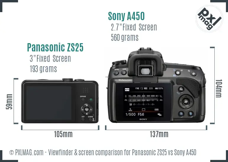 Panasonic ZS25 vs Sony A450 Screen and Viewfinder comparison Panasonic ZS25 vs Sony A450 Screen and Viewfinder comparison