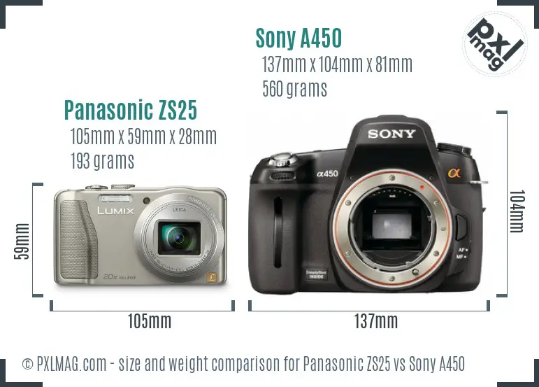 Panasonic ZS25 vs Sony A450 size comparison Panasonic ZS25 vs Sony A450 size comparison
