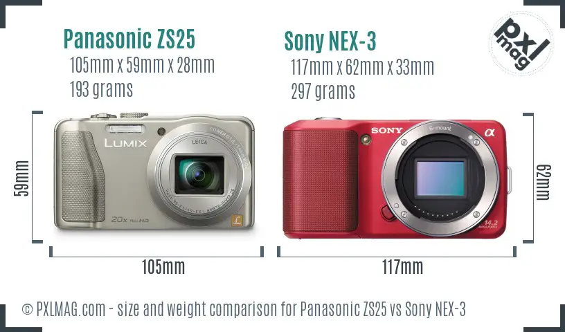 Physical size and ergonomics comparison