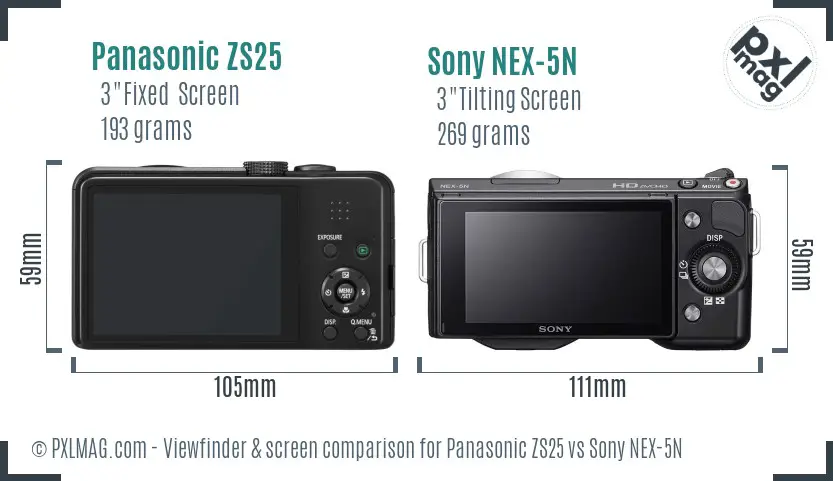 Panasonic ZS25 vs Sony NEX-5N Screen and Viewfinder comparison Panasonic ZS25 vs Sony NEX-5N Screen and Viewfinder comparison