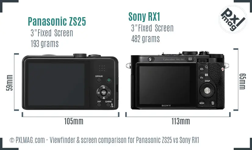 Panasonic ZS25 vs Sony RX1 Screen and Viewfinder comparison Panasonic ZS25 vs Sony RX1 Screen and Viewfinder comparison