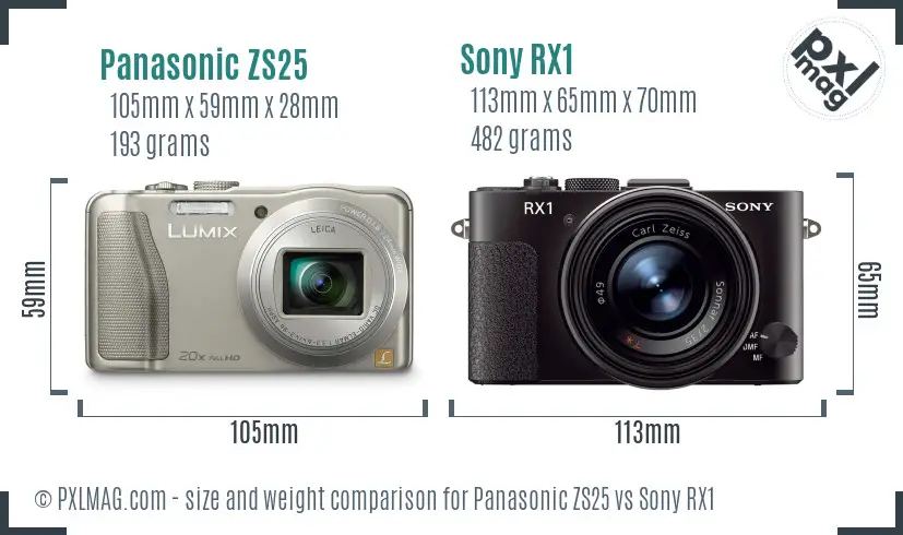 Panasonic ZS25 vs Sony RX1 size comparison Panasonic ZS25 vs Sony RX1 size comparison