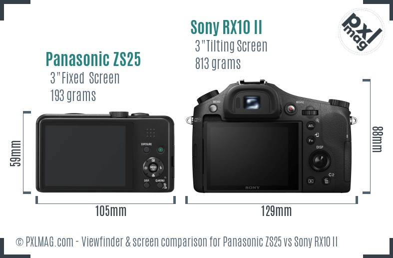 Panasonic ZS25 vs Sony RX10 II Screen and Viewfinder comparison