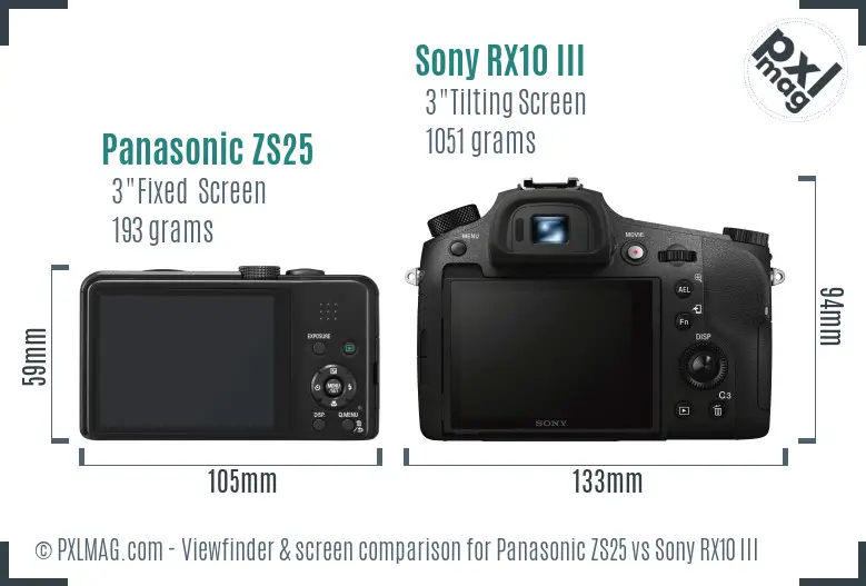 Panasonic ZS25 vs Sony RX10 III Screen and Viewfinder comparison