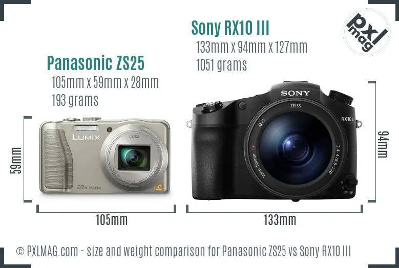 Panasonic ZS25 vs Sony RX10 III size comparison