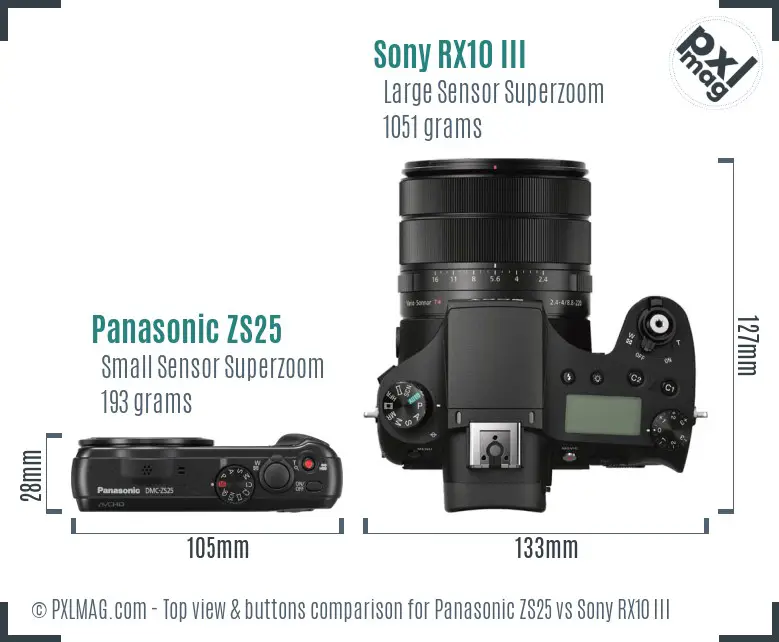 Panasonic ZS25 vs Sony RX10 III top view buttons comparison