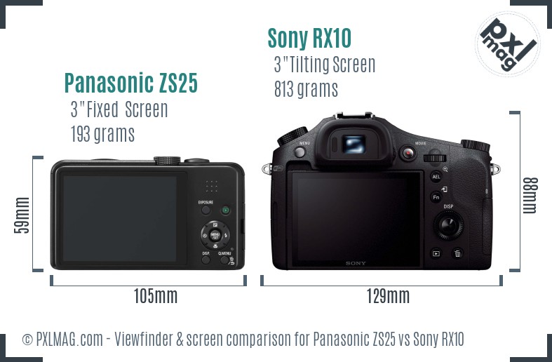 Panasonic ZS25 vs Sony RX10 Screen and Viewfinder comparison