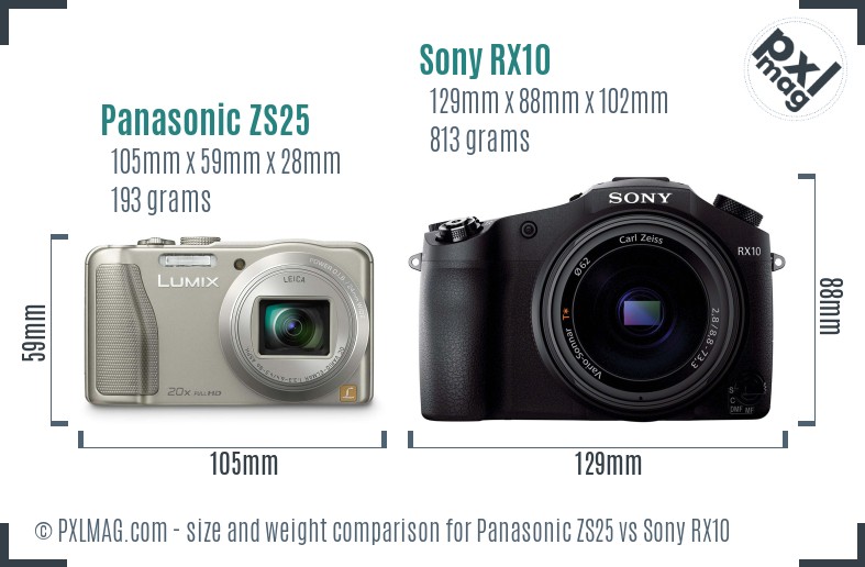 Panasonic ZS25 vs Sony RX10 size comparison