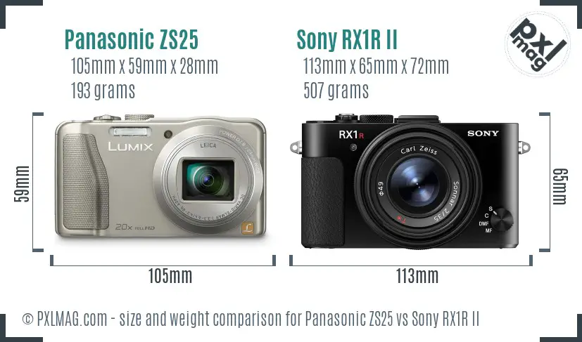 Panasonic ZS25 vs Sony RX1R II size comparison