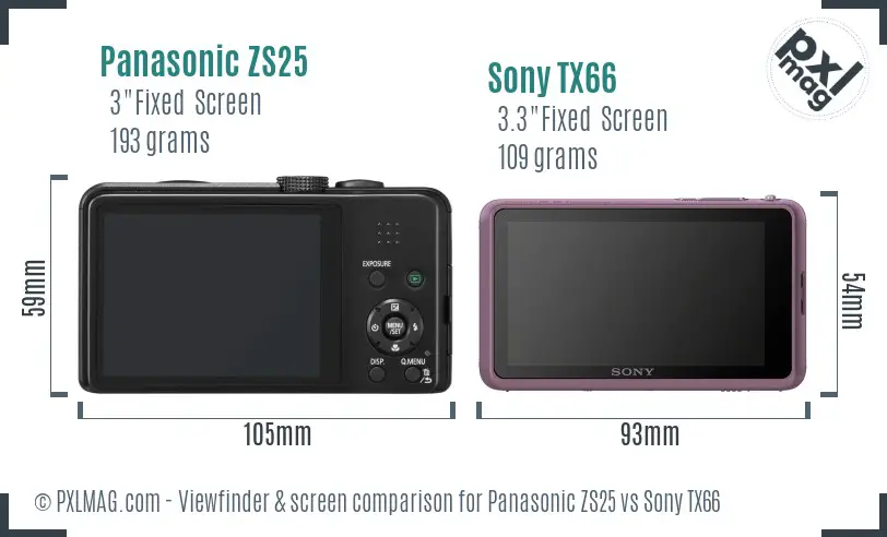 Panasonic ZS25 vs Sony TX66 Screen and Viewfinder comparison