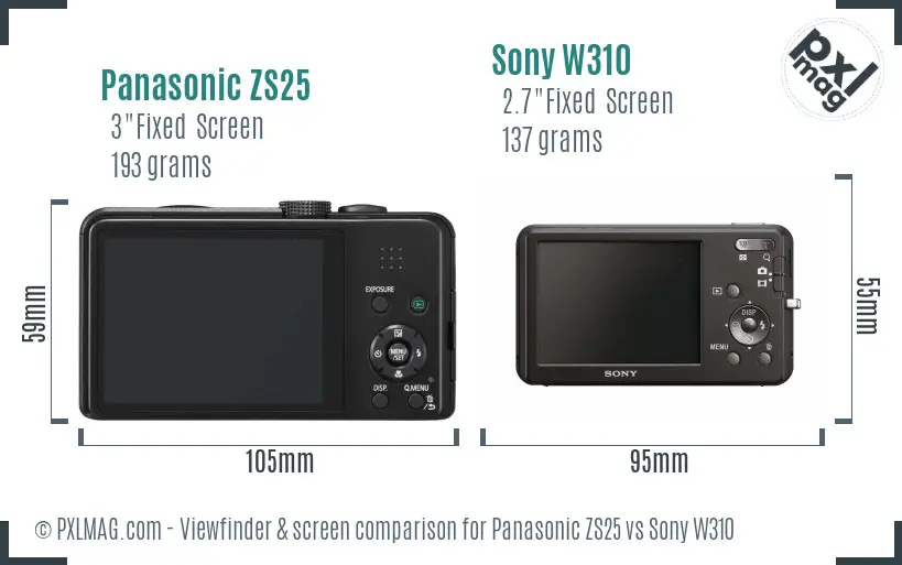 Panasonic ZS25 vs Sony W310 Screen and Viewfinder comparison