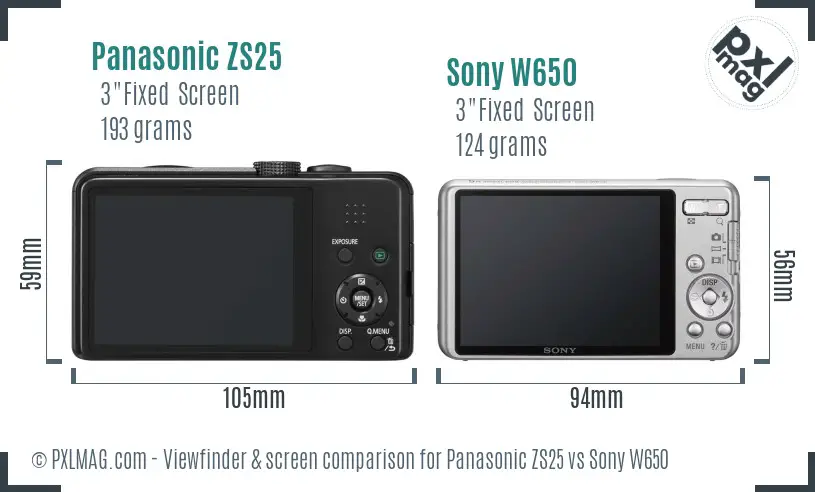 Panasonic ZS25 vs Sony W650 Screen and Viewfinder comparison