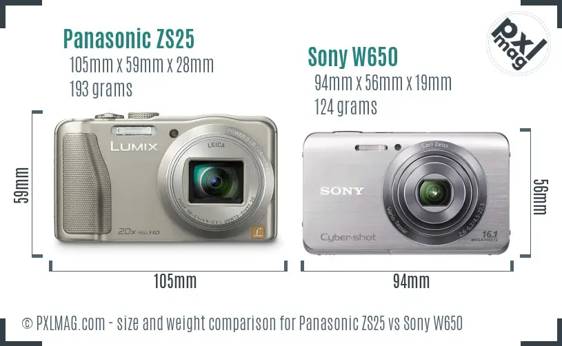 Panasonic ZS25 vs Sony W650 size comparison