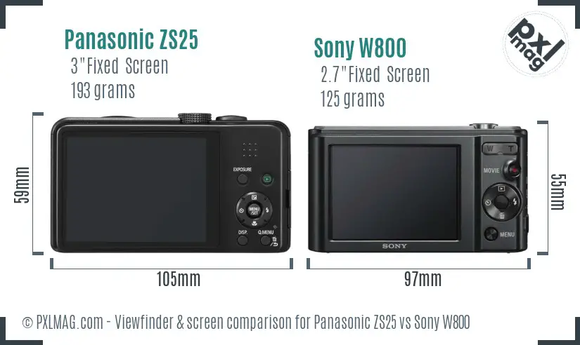 Panasonic ZS25 vs Sony W800 Screen and Viewfinder comparison