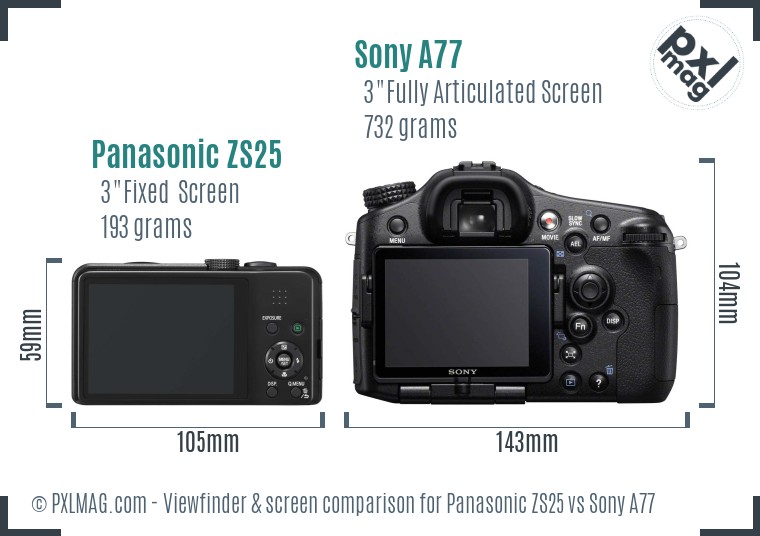 Panasonic ZS25 vs Sony A77 Screen and Viewfinder comparison