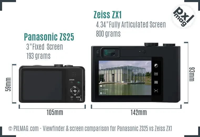 Panasonic ZS25 vs Zeiss ZX1 Screen and Viewfinder comparison Panasonic ZS25 vs Zeiss ZX1 Screen and Viewfinder comparison
