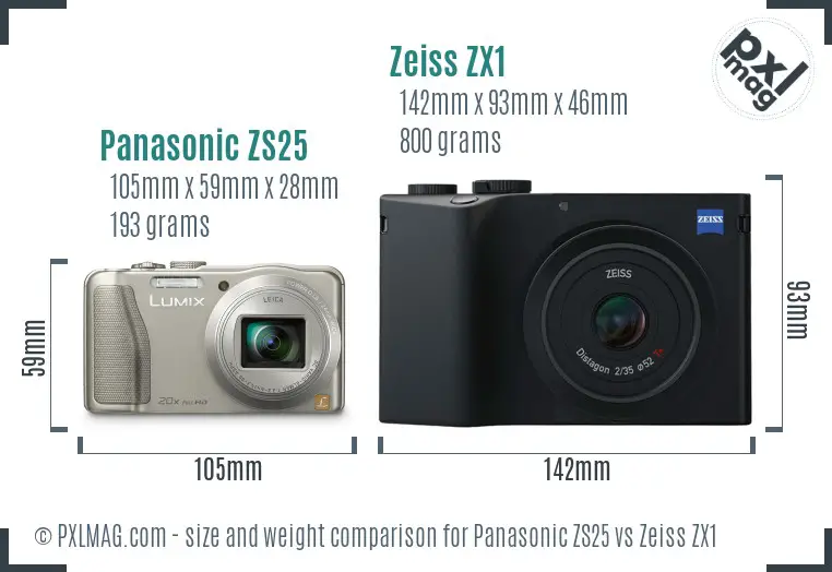Panasonic ZS25 vs Zeiss ZX1 size comparison Panasonic ZS25 vs Zeiss ZX1 size comparison
