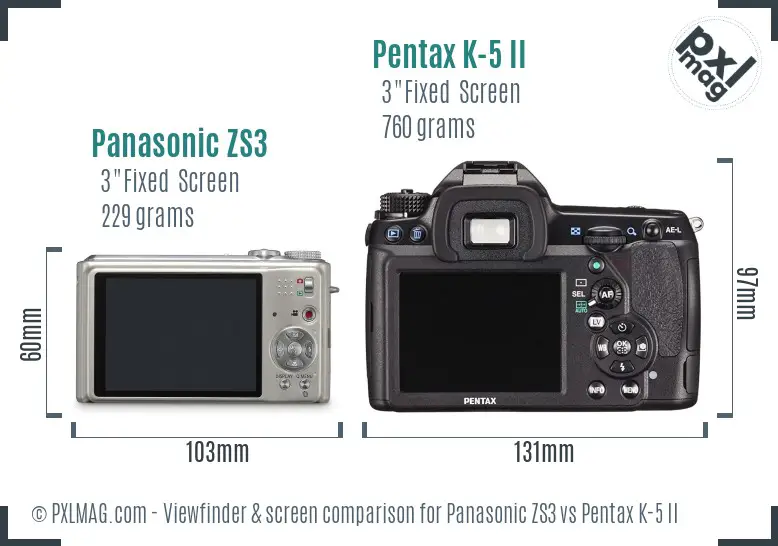 Panasonic ZS3 vs Pentax K-5 II Screen and Viewfinder comparison