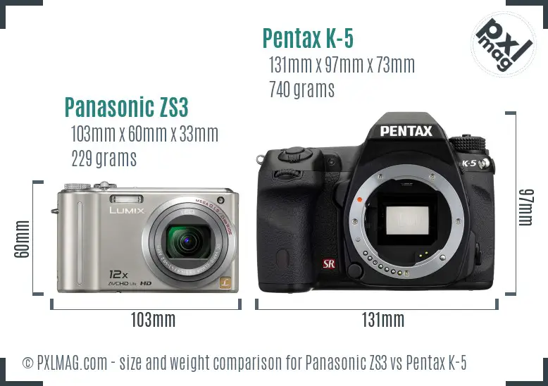 Panasonic ZS3 vs Pentax K-5 size comparison