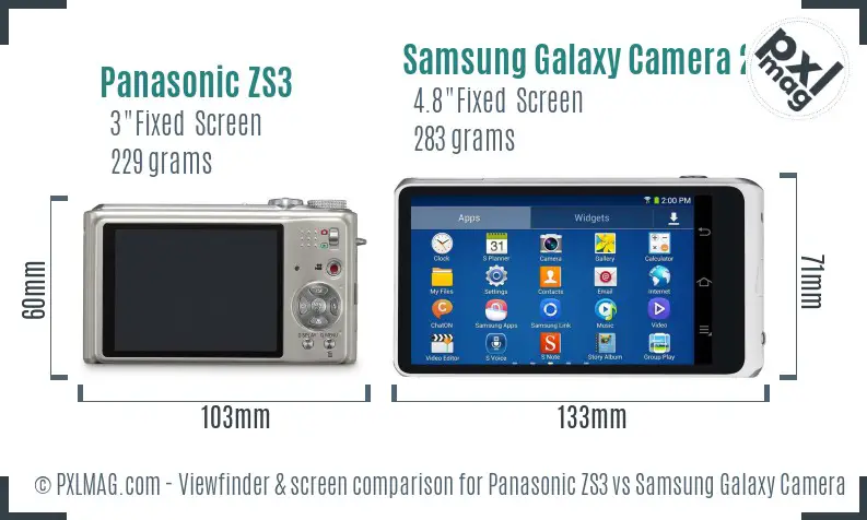 Panasonic ZS3 vs Samsung Galaxy Camera 2 Screen and Viewfinder comparison