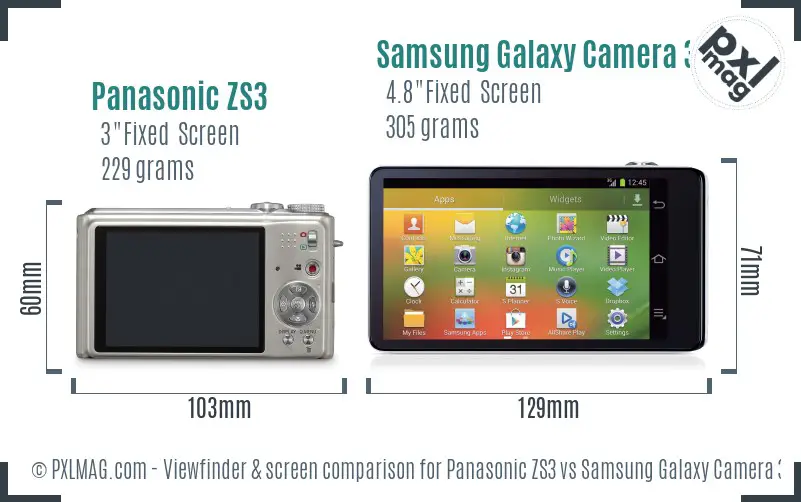 Panasonic ZS3 vs Samsung Galaxy Camera 3G Screen and Viewfinder comparison