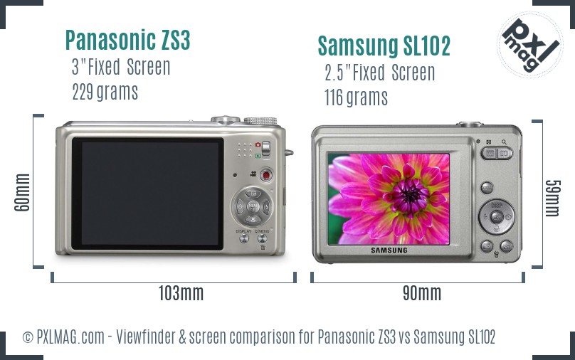 Panasonic ZS3 vs Samsung SL102 Screen and Viewfinder comparison