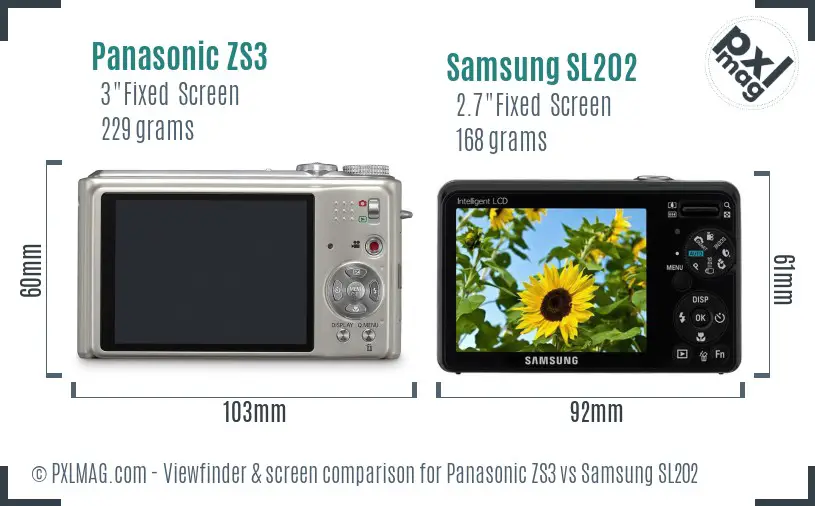 LCD screen and interface comparison