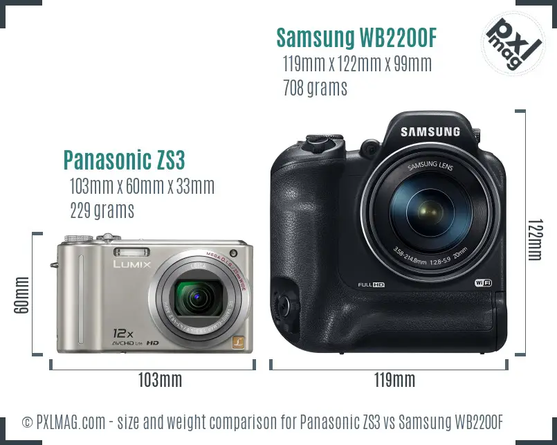 Panasonic ZS3 vs Samsung WB2200F size comparison