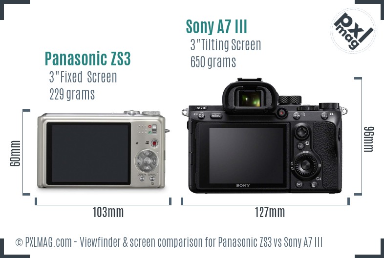 Panasonic ZS3 vs Sony A7 III Screen and Viewfinder comparison