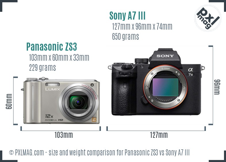 Panasonic ZS3 vs Sony A7 III size comparison