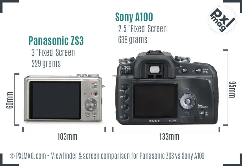 LCD screen and interface comparison