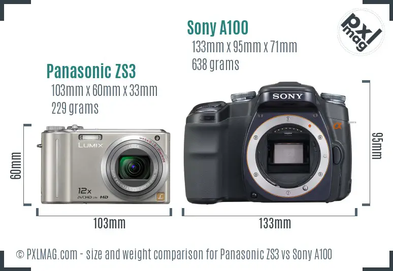 Physical size and ergonomics comparison