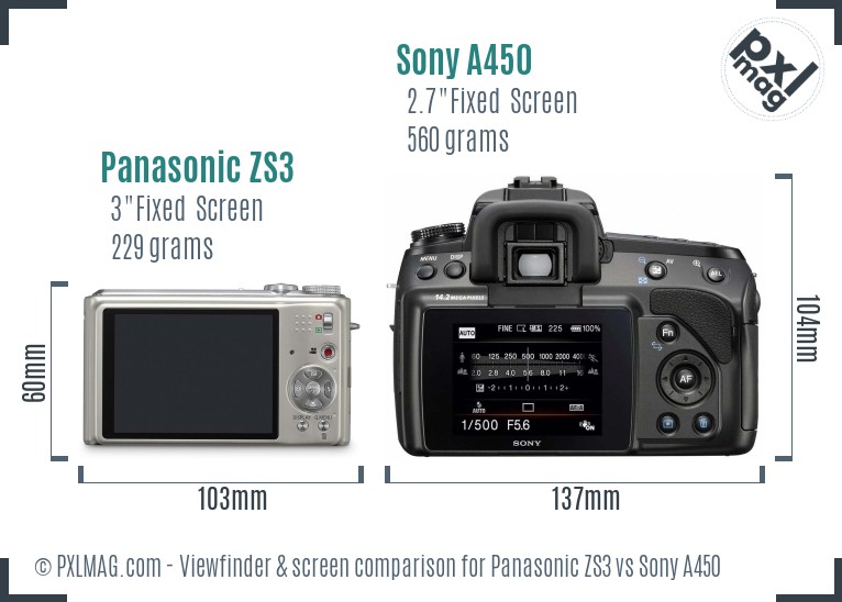 Panasonic ZS3 vs Sony A450 Screen and Viewfinder comparison