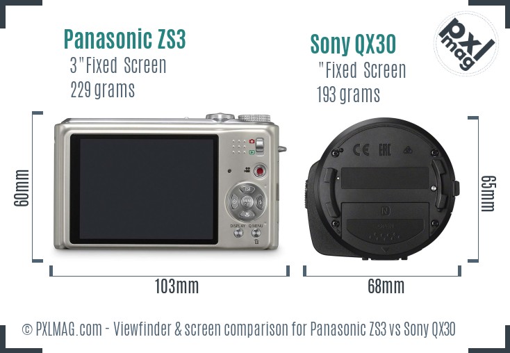 Panasonic ZS3 vs Sony QX30 Screen and Viewfinder comparison