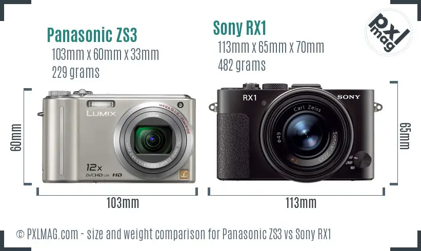 Panasonic ZS3 vs Sony RX1 size comparison Panasonic ZS3 vs Sony RX1 size comparison