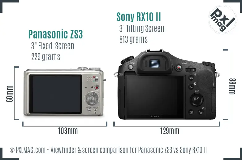 Panasonic ZS3 vs Sony RX10 II Screen and Viewfinder comparison