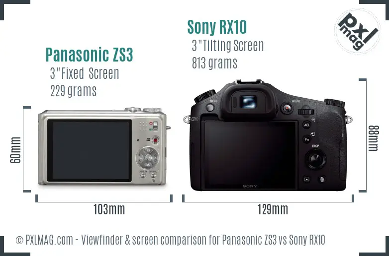 Panasonic ZS3 vs Sony RX10 Screen and Viewfinder comparison