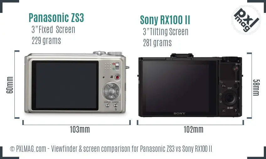 Panasonic ZS3 vs Sony RX100 II Screen and Viewfinder comparison