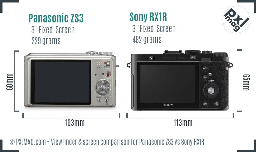Panasonic ZS3 vs Sony RX1R Screen and Viewfinder comparison