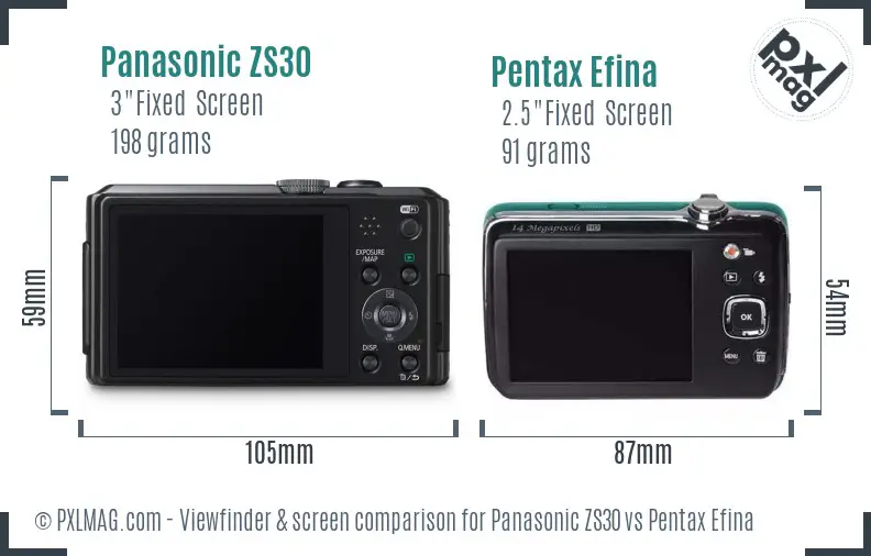 Panasonic ZS30 vs Pentax Efina Screen and Viewfinder comparison