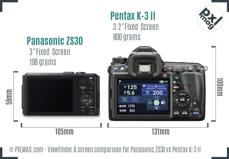 Panasonic ZS30 vs Pentax K-3 II Screen and Viewfinder comparison