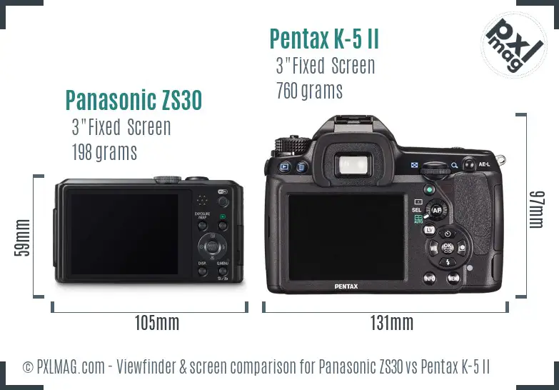 Panasonic ZS30 vs Pentax K-5 II Screen and Viewfinder comparison