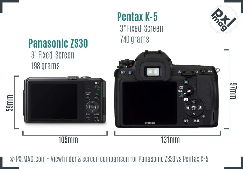 Panasonic ZS30 vs Pentax K-5 Screen and Viewfinder comparison