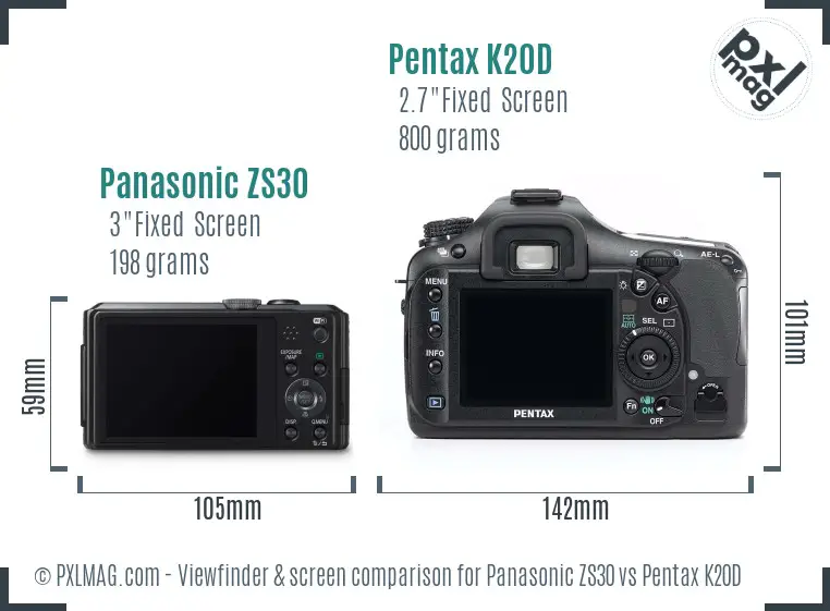 Panasonic ZS30 vs Pentax K20D Screen and Viewfinder comparison