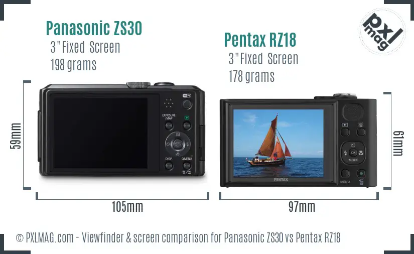 Panasonic ZS30 vs Pentax RZ18 Screen and Viewfinder comparison