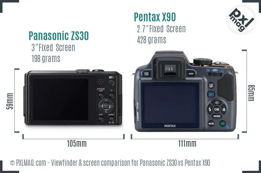 Panasonic ZS30 vs Pentax X90 Screen and Viewfinder comparison