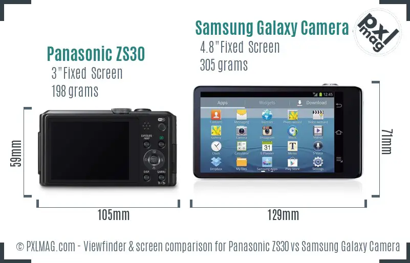 Panasonic ZS30 vs Samsung Galaxy Camera 4G Screen and Viewfinder comparison